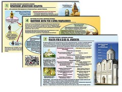 Комплект таблиц по истории "История России с древних времен" раздаточные (цветные, ламинированные, А4, 10 штук) - fgospostavki.ru - Владикавказ