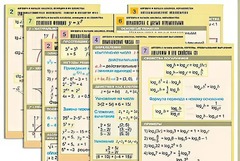 Комплект таблиц по всему курсу "Алгебра и начала анализа" (50 таблиц, А1, полноцветные, ламинированные) - fgospostavki.ru - Владикавказ