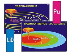 Модель-аппликация "Ядерное оружие" (ламинированная) - fgospostavki.ru - Владикавказ