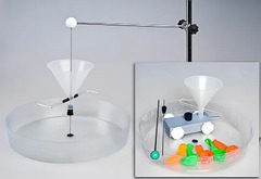 Прибор для демонстрации реактивного движения - fgospostavki.ru - Владикавказ