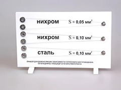 Прибор для демонстрации зависимости сопротивления проводника от его длины, сечения и материала - fgospostavki.ru - Владикавказ