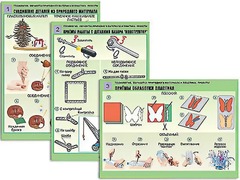 Комплект таблиц "Технология. Обработка природного материала и пластика" (6 таблиц, А1, ламинированные) - fgospostavki.ru - Владикавказ
