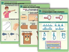 Комплект таблиц "Технология. Обработка ткани" (12 таблиц, А1, ламинированные) - fgospostavki.ru - Владикавказ