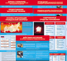 Комплект таблиц "Основы гражданской обороны (МЧС РФ)" 13 штук. - fgospostavki.ru - Владикавказ