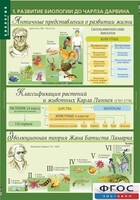 Комплект таблиц. Биология 10-11 класс. Эволюционное учение. - fgospostavki.ru - Владикавказ