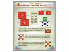 Стенд "Боевое знамя. Символы доблести и славы" - fgospostavki.ru - Владикавказ