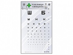 Интерактивный стенд "Таблица Сивцева" - fgospostavki.ru - Владикавказ