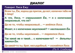 Комплект таблиц. Синтаксис и пунктуация 5-11 класс - fgospostavki.ru - Владикавказ