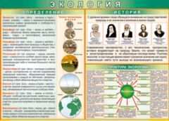 Таблица "Экология. Определения и история" (100х140 сантиметров, винил) - fgospostavki.ru - Владикавказ