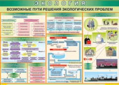 Таблица "Возможные пути решения экологических проблем" (100х140 сантиметров, винил) - fgospostavki.ru - Владикавказ