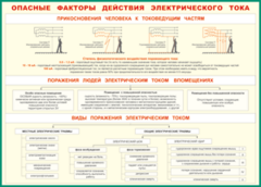 Таблица "Опасные факторы действия электрического тока" (100х140 сантиметров, винил) - fgospostavki.ru - Владикавказ