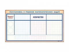 Фрагмент (демонстрационный) магнитно-маркерный "Постановка и решение математических задач" + комплект тематических магнитов - fgospostavki.ru - Владикавказ