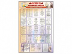 Стенд "Формулы для решения задач по математике" - fgospostavki.ru - Владикавказ