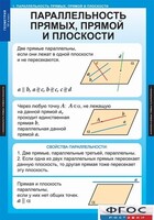 Комплект таблиц. Геометрия 10 класс. - fgospostavki.ru - Владикавказ