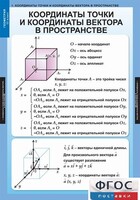 Комплект таблиц. Геометрия 11 класс. - fgospostavki.ru - Владикавказ