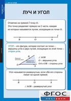 Комплект таблиц. Геометрия 7 класс. - fgospostavki.ru - Владикавказ