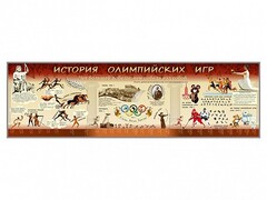 Настенное полотно "История Олимпийских игр" - fgospostavki.ru - Владикавказ