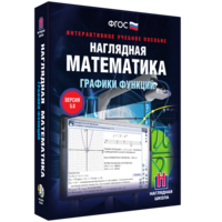 Наглядная математика. Графики функций - fgospostavki.ru - Владикавказ
