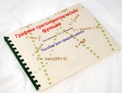 Пособие для слабовидящих детей - Графики тригонометрических функций - fgospostavki.ru - Владикавказ