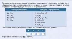 Интерактивные курсы. Химия 11 класс. Базовый. - fgospostavki.ru - Владикавказ