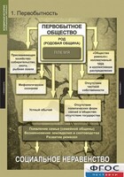 Комплект таблиц. Всемирная история (обобщающие таблицы). - fgospostavki.ru - Владикавказ
