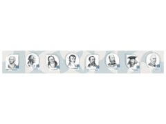 Стенд-лента "Выдающиеся ученые-химики" - fgospostavki.ru - Владикавказ