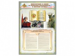 Стенд-уголок "Конституция Российской Федерации и Федеральный закон "О воинской обязанности и военной службе" - fgospostavki.ru - Владикавказ