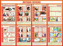 Стенд "Личная гигиена" - fgospostavki.ru - Владикавказ