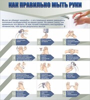 Стенд "Как правильно мыть руки" - fgospostavki.ru - Владикавказ