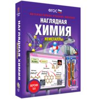 Наглядная химия. Неметаллы - fgospostavki.ru - Владикавказ