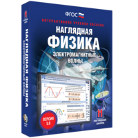 Наглядная физика. Электромагнитные волны - fgospostavki.ru - Владикавказ