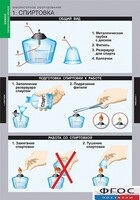 Комплект таблиц. Химия. Инструктивные таблицы. - fgospostavki.ru - Владикавказ