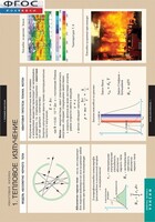 Комплект таблиц. Физика. Квантовая физика. - fgospostavki.ru - Владикавказ
