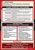 Комплект таблиц. ОБЖ. Факторы, разрушающие здоровье человека. - fgospostavki.ru - Владикавказ