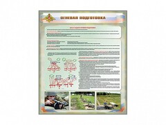 Стенд "Огневая подготовка" Вариант 1 - fgospostavki.ru - Владикавказ