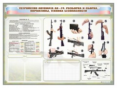 Стенд-уголок маркерный "Техника безопасности. Устройство, сборка и разборка автомата АК-74. Нормативы" - fgospostavki.ru - Владикавказ