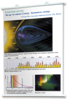 Плакаты по астрономии для оформления кабинета. - fgospostavki.ru - Владикавказ