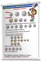 Плакаты по математике 1-4 классы. Для оформления кабинета. - fgospostavki.ru - Владикавказ