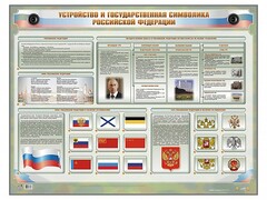 Интерактивный электрифицированный стенд "Устройство и государственная символика Российской Федерации" - fgospostavki.ru - Владикавказ