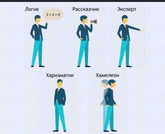 Интерактивные курсы. Русский язык 9 класс . Базовый. - fgospostavki.ru - Владикавказ