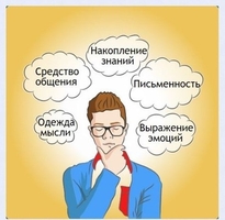 Интерактивные курсы. Русский язык 5 класс . Базовый. - fgospostavki.ru - Владикавказ