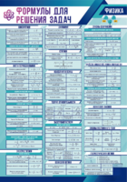 Стенд "Формулы для решения задач по физике" Вариант 1 - fgospostavki.ru - Владикавказ