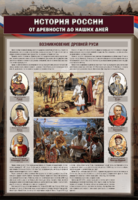 Комплектов стендов "История России в лицах" (6 шт.) - fgospostavki.ru - Владикавказ