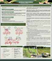 Стенд "Огневая подготовка" Вариант 1 - fgospostavki.ru - Владикавказ
