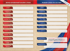 Фрагмент (демонстрационный) маркерный (двухсторонний) "Разбор по частям речи, разбор слова по составу и звуко-буквенный анализ слова" - fgospostavki.ru - Владикавказ