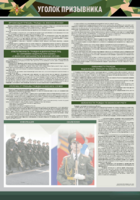 Стенд-уголок "Уголок призывника" - fgospostavki.ru - Владикавказ