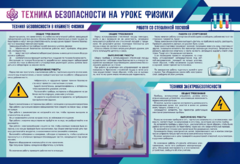 Стенд-уголок "Техника безопасности на уроках физики" - fgospostavki.ru - Владикавказ