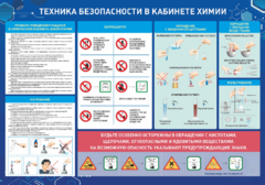 Стенд-уголок "Техника безопасности на уроках химии" - fgospostavki.ru - Владикавказ