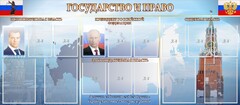 Стенд "Государство и право" - fgospostavki.ru - Владикавказ