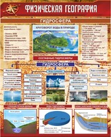 Стенд "Физическая география. Гидросфера" Вариант 1 - fgospostavki.ru - Владикавказ